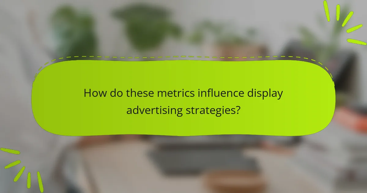 How do these metrics influence display advertising strategies?